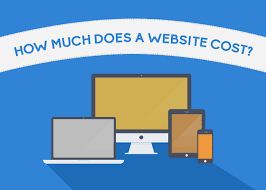 Cost of a Website
