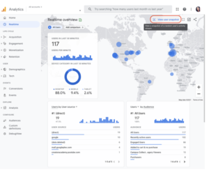 Google Analytics 4